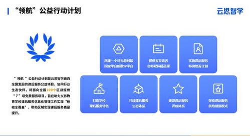 互聯(lián)網教育創(chuàng)新周在京開幕 云思智學發(fā)布課后服務“領航”公益計劃