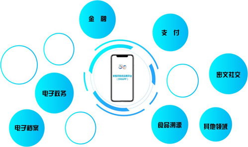 零極引爆互聯(lián)網最大變革 去中心化服務器系統(tǒng)與信息服務的未來